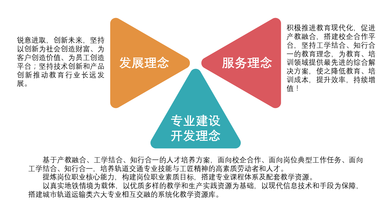 企业理念-02.png